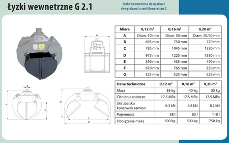 Łyżka wewnętrzna WG_0.16 G2