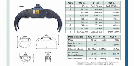EG0.12 G2 Chwytak biomasowy do gałęzi