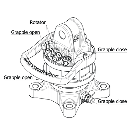 Rotator 3t  flansza dół